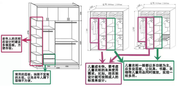 整体家具